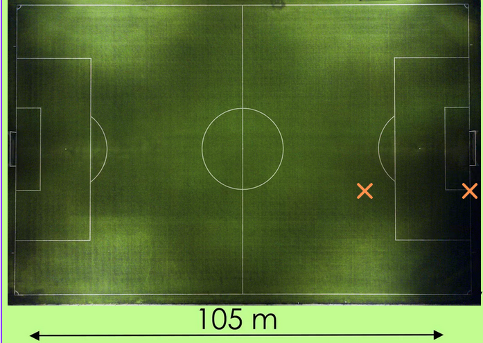 Différence résultat d'un sprint sur terrain de football